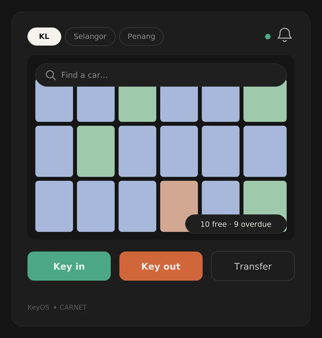 Key management screen