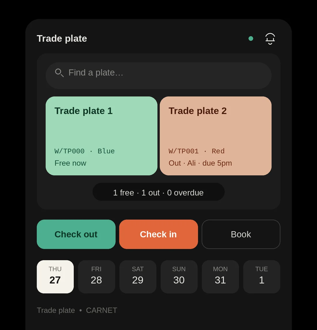 Trade plate screen